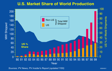 02633602.gif - 30893 Bytes