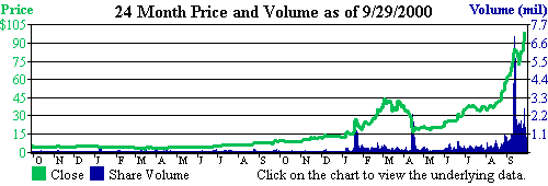 fcel.gif - 5371 Bytes